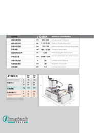 木工刀具網(wǎng)fmc2013上海展會(huì)第2季 德寶、Dupro、杭州鐘鼎進(jìn)出口引領(lǐng)木工刀具新潮流
